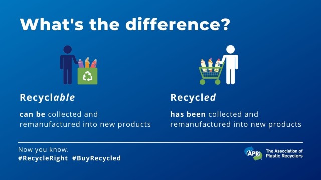 Recyclable products can be collected and remanufactuered, while recycled products have been.