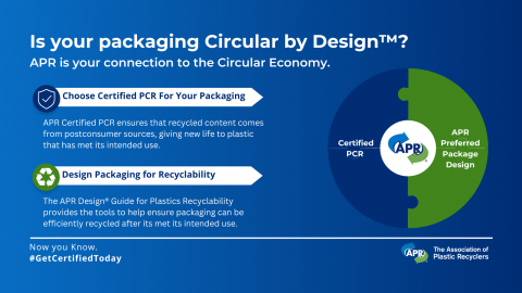 Is Your Packaging Circular by Design?  APR is Your Connection to the Circular Economy.